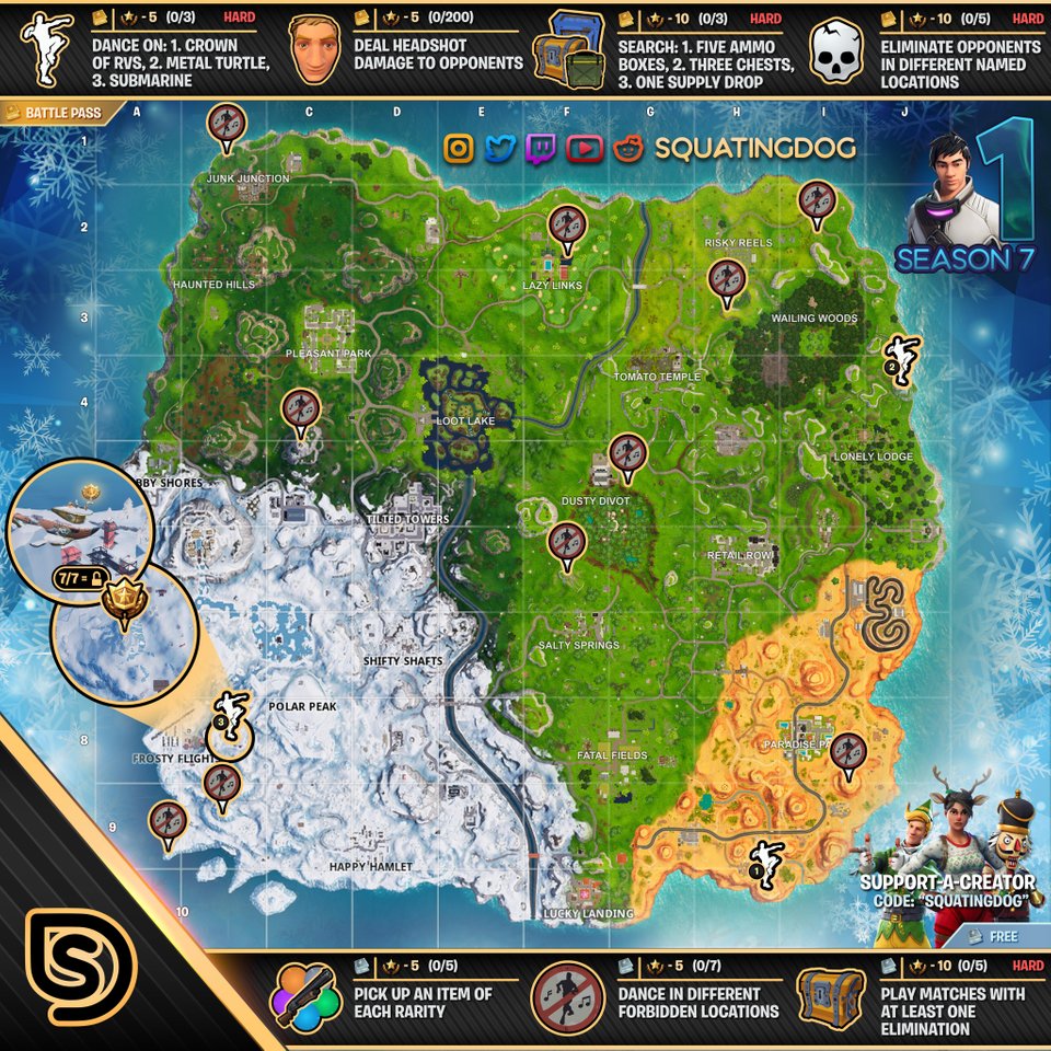 Piste polari sulla mappa di fortnite